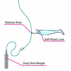 how to fish a drop shot rig