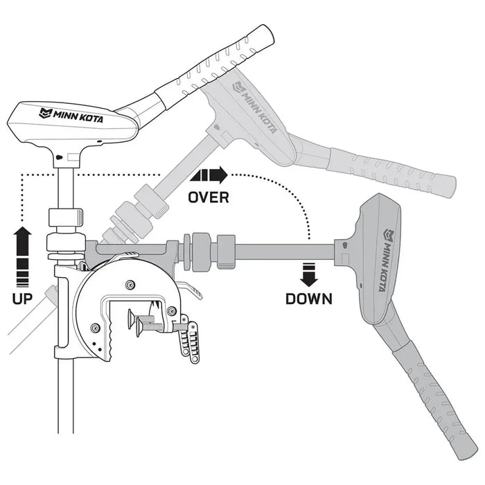 Minn Kota u200bTraxxis 80 Freshwater Trolling Motor